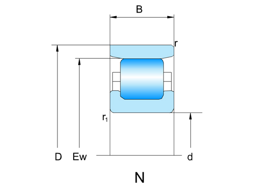 NN3011MBKR